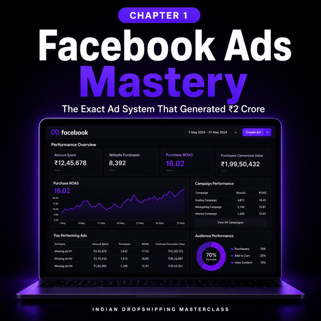 Indian Dropshipping Masterclass