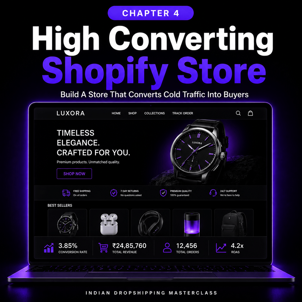 Indian Dropshipping Masterclass