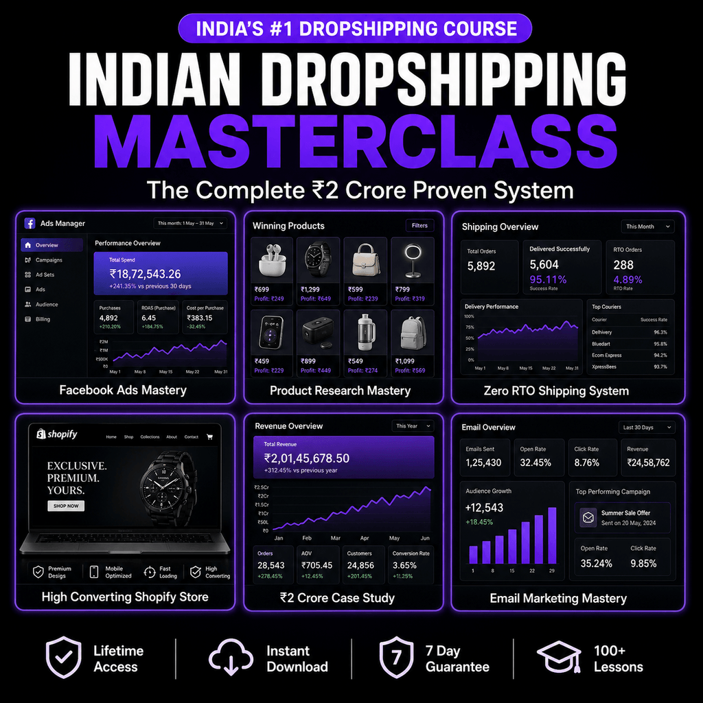 Indian Dropshipping Masterclass